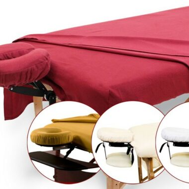 Ensemble de protection trois pièces